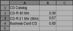 Excel cells created through POI